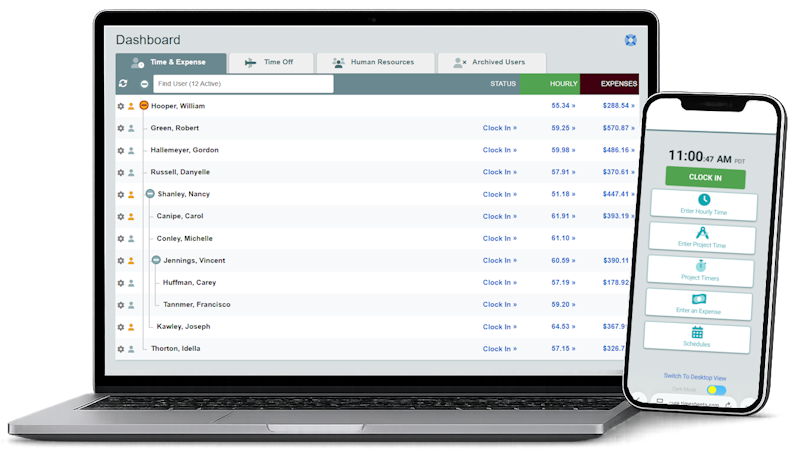 Timesheets.com employee time tracking dashboard displayed on a laptop and mobile phone.
