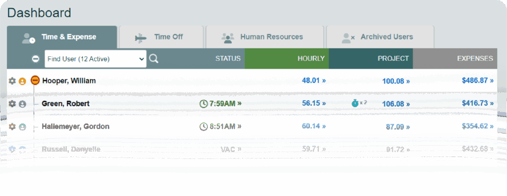 productivity tracking for real estate