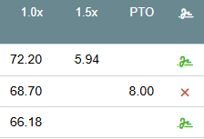 software for tracking time in law office
