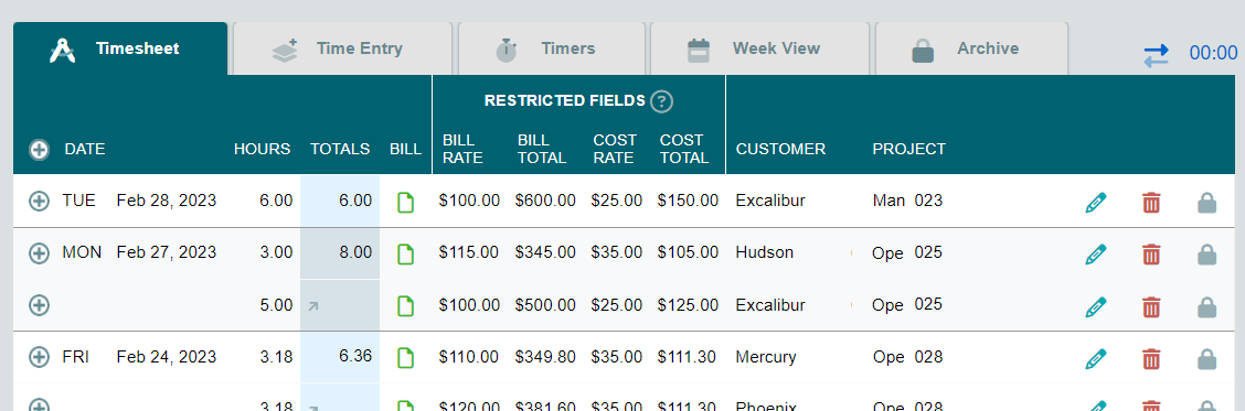 Timesheets.com project timesheet showing billable hours, rates, customers, and projects