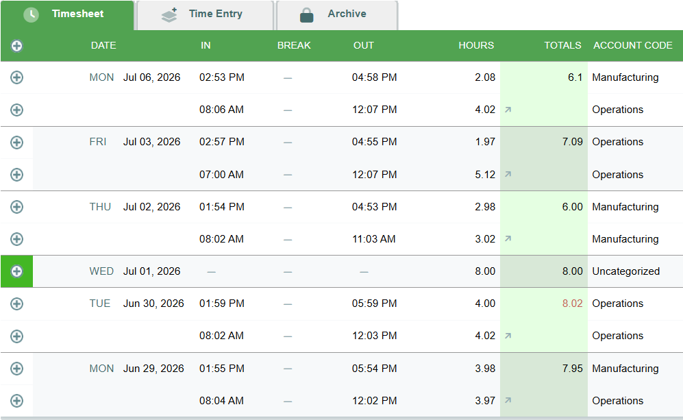 Timesheets.com hourly timesheet showing dates, clock-in times, breaks, clock-out times, hours, totals, and account codes